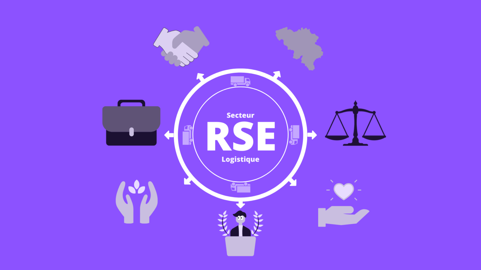 Assurance qualité RSE : comment concilier performance économique et responsabilité sociale ?