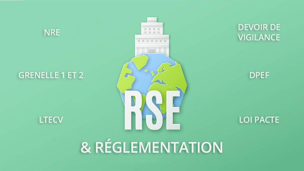 RSE Management : la clé pour un avenir durable